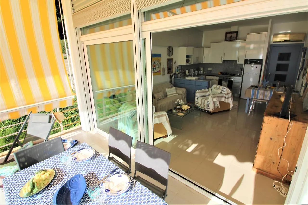 Apartamento Global Immo 2155 Almadrava Platja Rosas